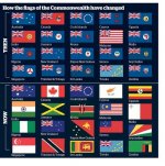 Commonwealth Flags.jpg