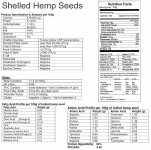 Shelled-hemp-seeds-nutrion-facts-clean (800x797) - Copy.jpg