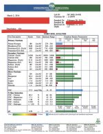 oly results 2016.jpg