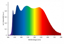 LED Full Spectrum without UV and FR-DR.png