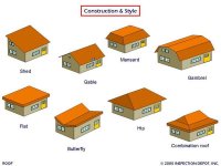 roof types.JPG