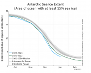 S_iqr_timeseries.png