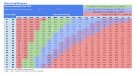 Leaf-Vapor-Pressure-Deficit-VPD-2.jpg