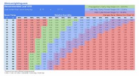 Leaf-Vapor-Pressure-Deficit-VPD-3.jpg