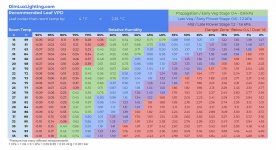 Leaf-Vapor-Pressure-Deficit-VPD-4.jpg