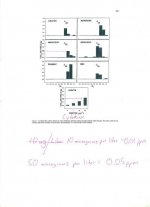 Cytokinin like activity detected in some seaweed extracts using the soybean callus bioassay.jpg