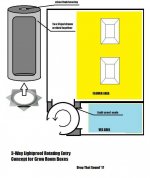 3waydoorconcept.jpg