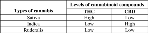 5-Table1-1 (1).png