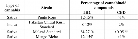 5-Table2-1 (2).png