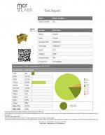Kali China line 21 cannabinoid analysis.jpg