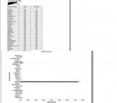 LP 11 FLOWER TERPENE GRAPH ANALYSIS.jpg