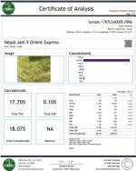 Nepal Jam x Orient Express análisis de cannabinoides.jpg