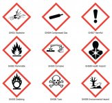 Engineering-HAZARDPIC-Design-Elements-GHS-Hazard-Pictograms.jpg