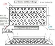 SIL Fixture box.jpg