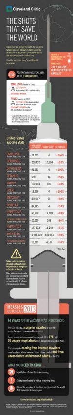 13-HHB-Vaccine-Infographic-FNL.jpg