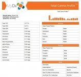 Purple PCK cannabinoid and terpene anlyses.jpg