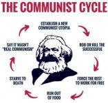 commie-cycle.jpg