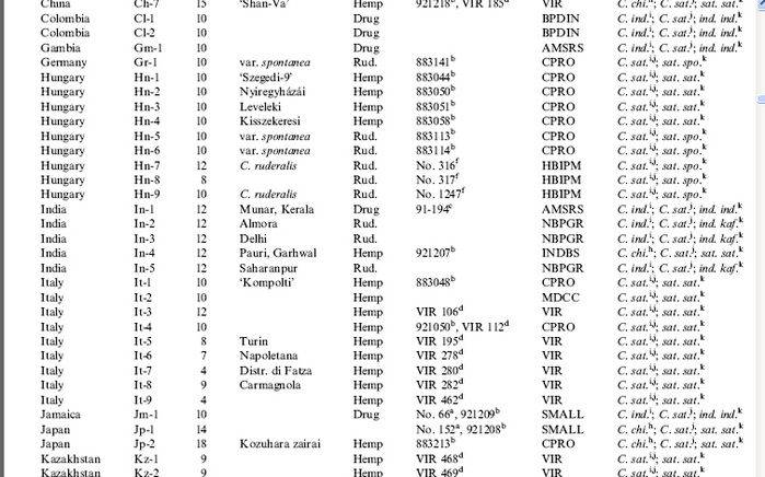 15154Chart2.jpg