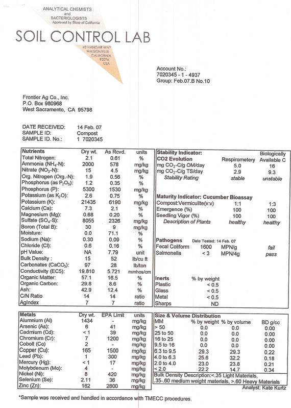 24225Compost_analysis.JPG