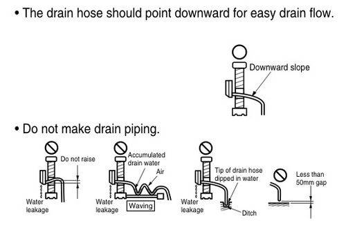 69045drain-med.jpg